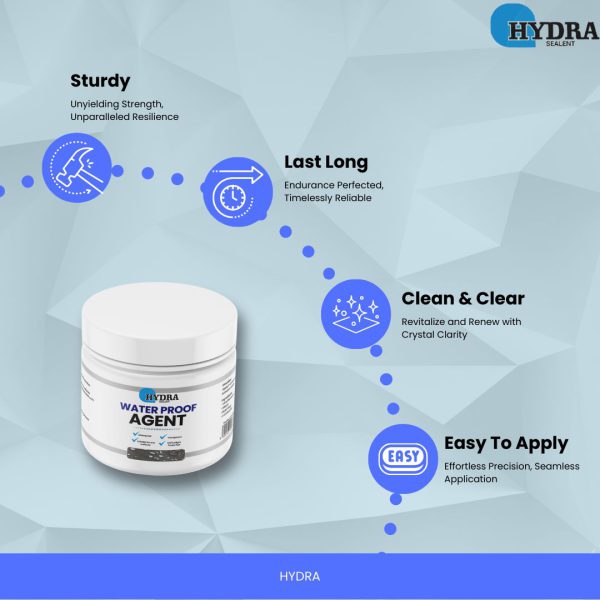 Super Strong Invisible Waterproof Anti-leakage Agent | Instant Repair Waterproof Anti-leakage Agent With Brush